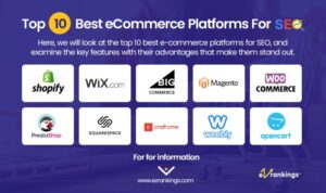 E-commerce platforms