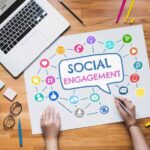 Using Social Media Polls for Engagement