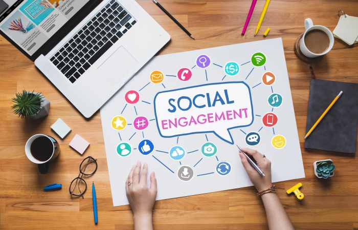 Using Social Media Polls for Engagement